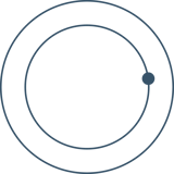 Racircle